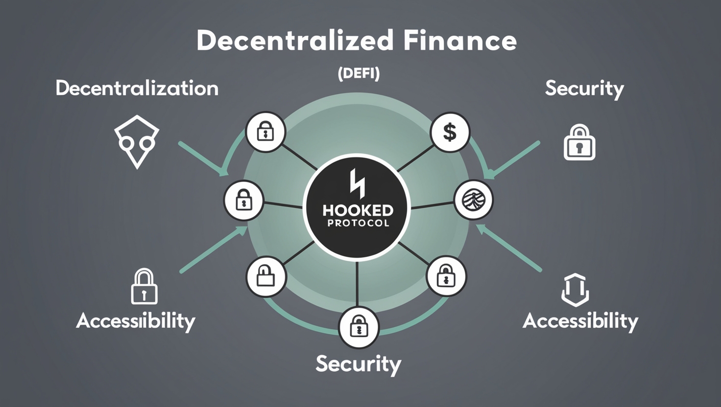 Hooked Protocol